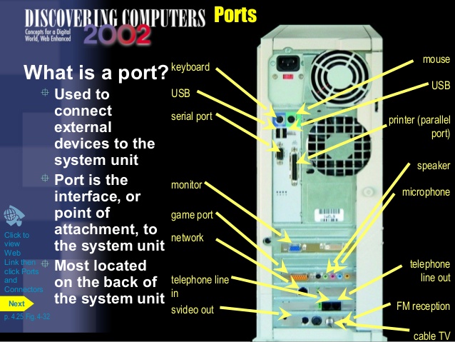 chapter-4-the-components-of-the-system-unit-62-638